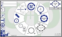 MACH-pressure-control