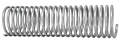 Gray Banding Coils Gray Banding Coils